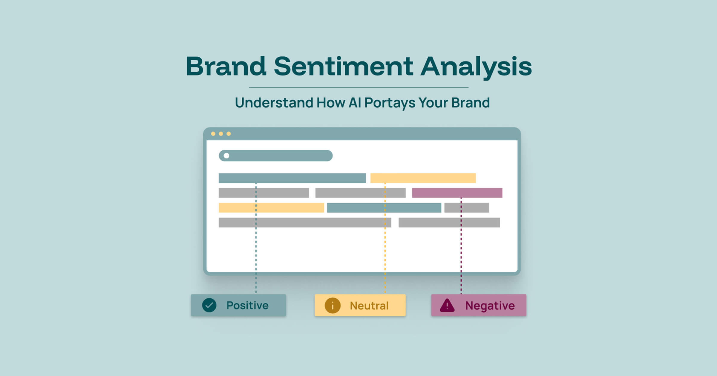Brand Sentiment Analysis: Know How AI Talks About Your Brand