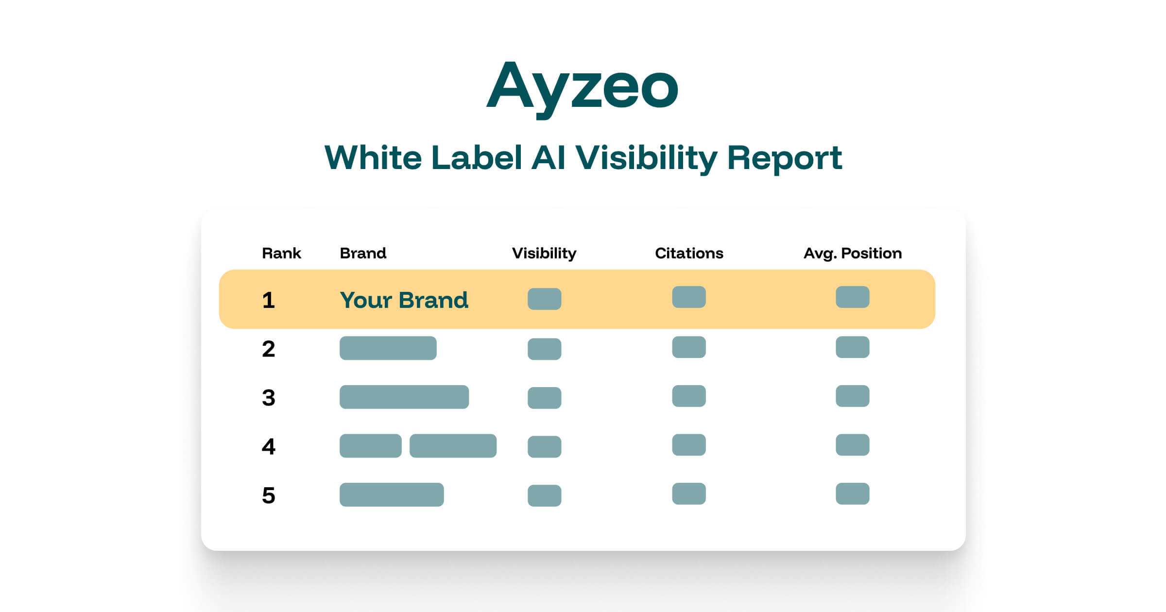 New Add-ons: White-Label Dashboard & Prompt Packs